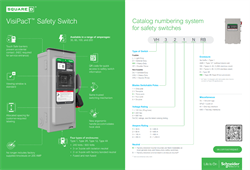 Image of Safety Switch Counter Mat